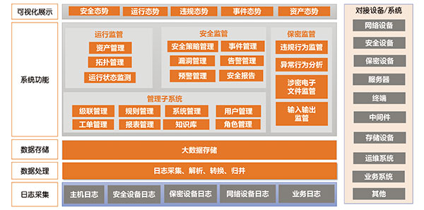 &#24320;&#20113;&#32593;&#39029;&#29256;&#45;&#24320;&#20113;&#107;&#97;&#105;&#121;&#117;&#110;&#40;&#20013;&#22269;&#41;