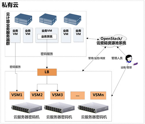 &#24320;&#20113;&#32593;&#39029;&#29256;&#45;&#24320;&#20113;&#107;&#97;&#105;&#121;&#117;&#110;&#40;&#20013;&#22269;&#41;