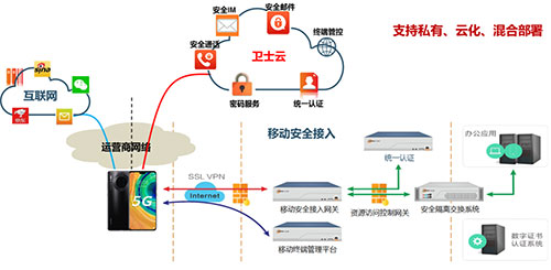 &#24320;&#20113;&#32593;&#39029;&#29256;&#45;&#24320;&#20113;&#107;&#97;&#105;&#121;&#117;&#110;&#40;&#20013;&#22269;&#41;