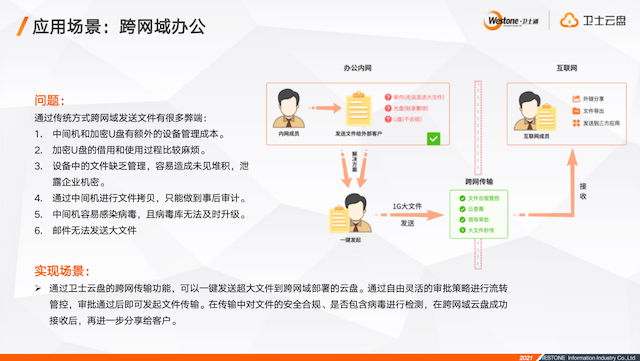 &#24320;&#20113;&#32593;&#39029;&#29256;&#45;&#24320;&#20113;&#107;&#97;&#105;&#121;&#117;&#110;&#40;&#20013;&#22269;&#41;