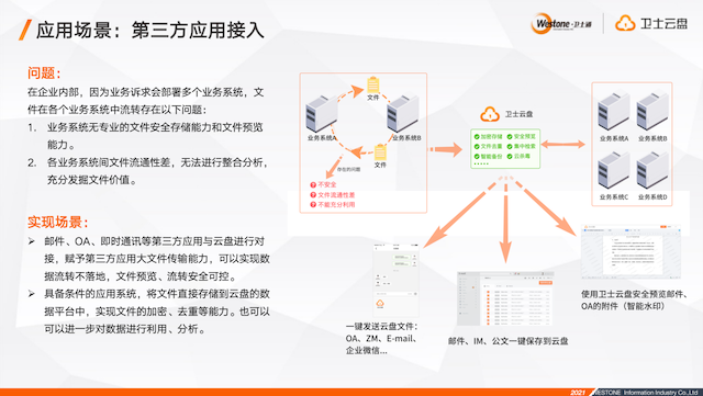 &#24320;&#20113;&#32593;&#39029;&#29256;&#45;&#24320;&#20113;&#107;&#97;&#105;&#121;&#117;&#110;&#40;&#20013;&#22269;&#41;