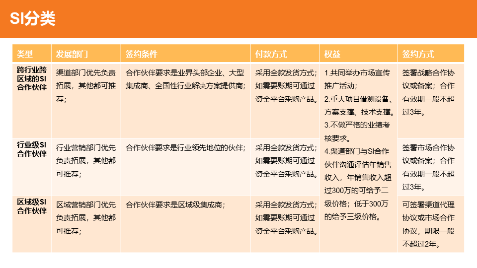 &#24320;&#20113;&#32593;&#39029;&#29256;&#45;&#24320;&#20113;&#107;&#97;&#105;&#121;&#117;&#110;&#40;&#20013;&#22269;&#41;