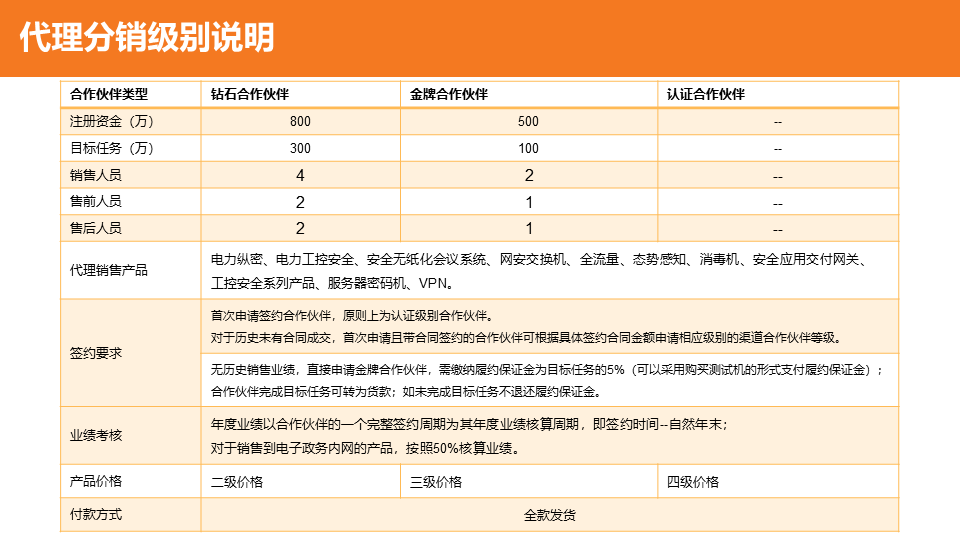 &#24320;&#20113;&#32593;&#39029;&#29256;&#45;&#24320;&#20113;&#107;&#97;&#105;&#121;&#117;&#110;&#40;&#20013;&#22269;&#41;