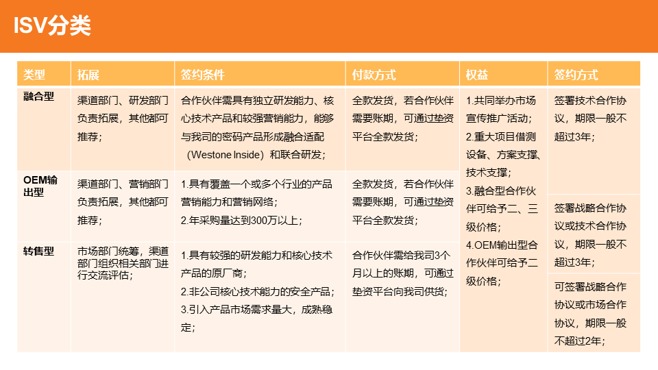 &#24320;&#20113;&#32593;&#39029;&#29256;&#45;&#24320;&#20113;&#107;&#97;&#105;&#121;&#117;&#110;&#40;&#20013;&#22269;&#41;