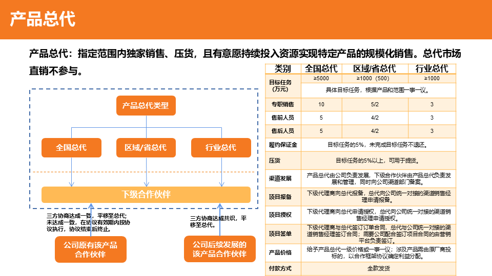 &#24320;&#20113;&#32593;&#39029;&#29256;&#45;&#24320;&#20113;&#107;&#97;&#105;&#121;&#117;&#110;&#40;&#20013;&#22269;&#41;