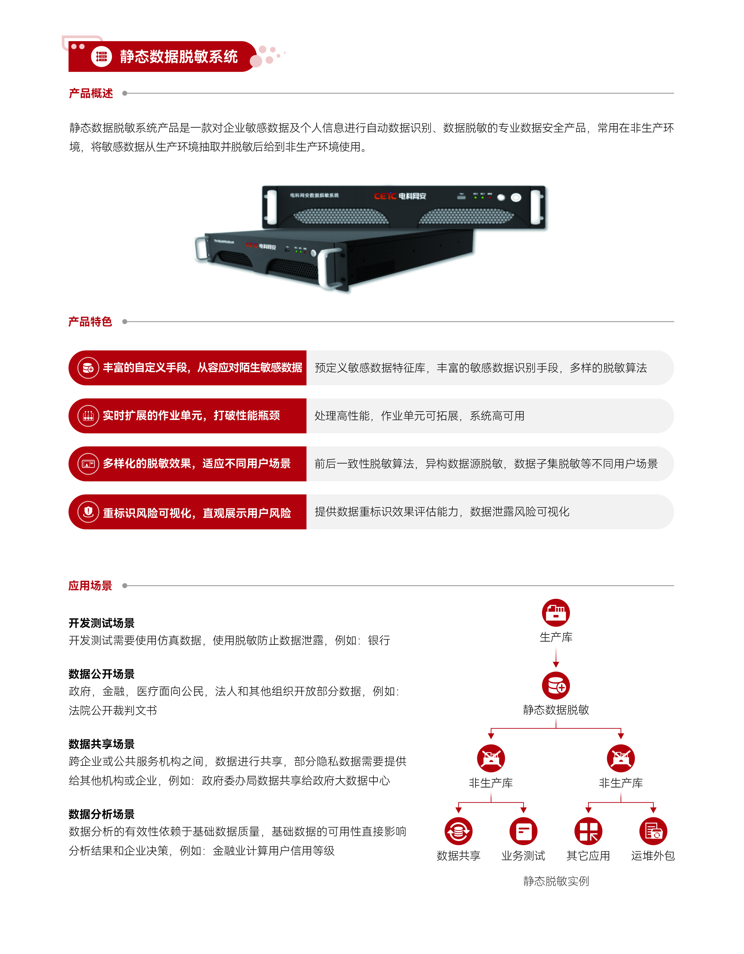 &#24320;&#20113;&#32593;&#39029;&#29256;&#45;&#24320;&#20113;&#107;&#97;&#105;&#121;&#117;&#110;&#40;&#20013;&#22269;&#41;