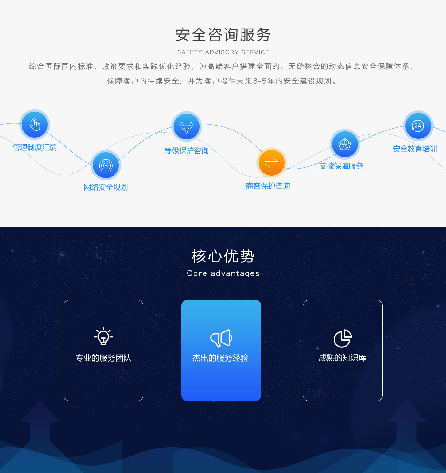 &#24320;&#20113;&#32593;&#39029;&#29256;&#45;&#24320;&#20113;&#107;&#97;&#105;&#121;&#117;&#110;&#40;&#20013;&#22269;&#41;