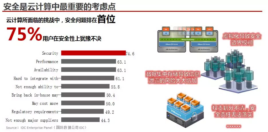 &#24320;&#20113;&#32593;&#39029;&#29256;&#45;&#24320;&#20113;&#107;&#97;&#105;&#121;&#117;&#110;&#40;&#20013;&#22269;&#41;