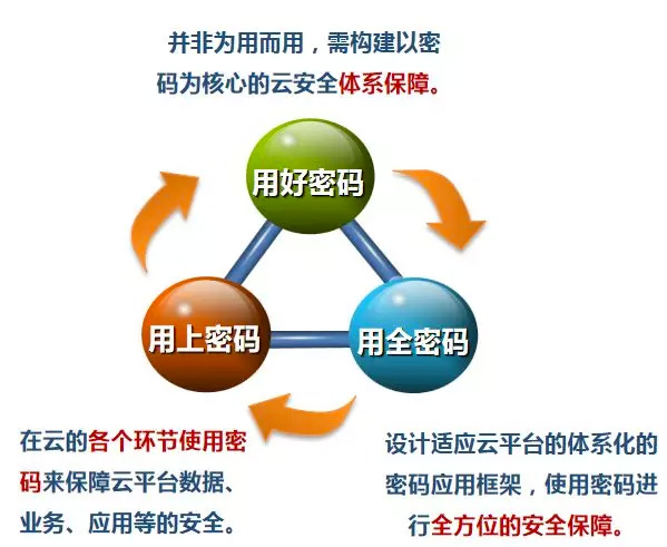 &#24320;&#20113;&#32593;&#39029;&#29256;&#45;&#24320;&#20113;&#107;&#97;&#105;&#121;&#117;&#110;&#40;&#20013;&#22269;&#41;