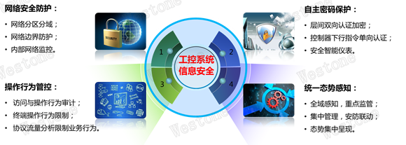 &#24320;&#20113;&#32593;&#39029;&#29256;&#45;&#24320;&#20113;&#107;&#97;&#105;&#121;&#117;&#110;&#40;&#20013;&#22269;&#41;