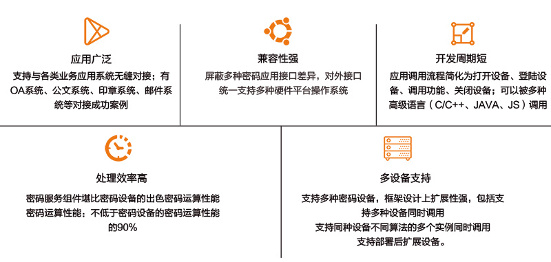 &#24320;&#20113;&#32593;&#39029;&#29256;&#45;&#24320;&#20113;&#107;&#97;&#105;&#121;&#117;&#110;&#40;&#20013;&#22269;&#41;