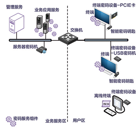&#24320;&#20113;&#32593;&#39029;&#29256;&#45;&#24320;&#20113;&#107;&#97;&#105;&#121;&#117;&#110;&#40;&#20013;&#22269;&#41;