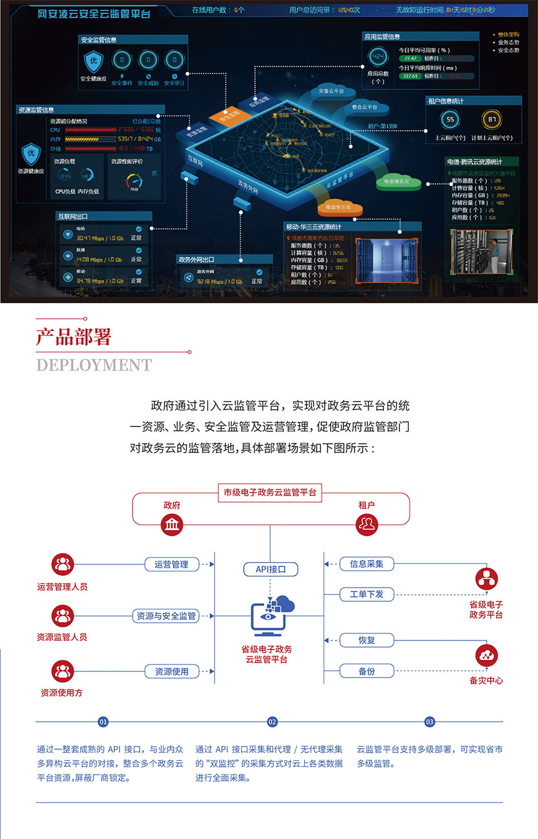 &#24320;&#20113;&#32593;&#39029;&#29256;&#45;&#24320;&#20113;&#107;&#97;&#105;&#121;&#117;&#110;&#40;&#20013;&#22269;&#41;